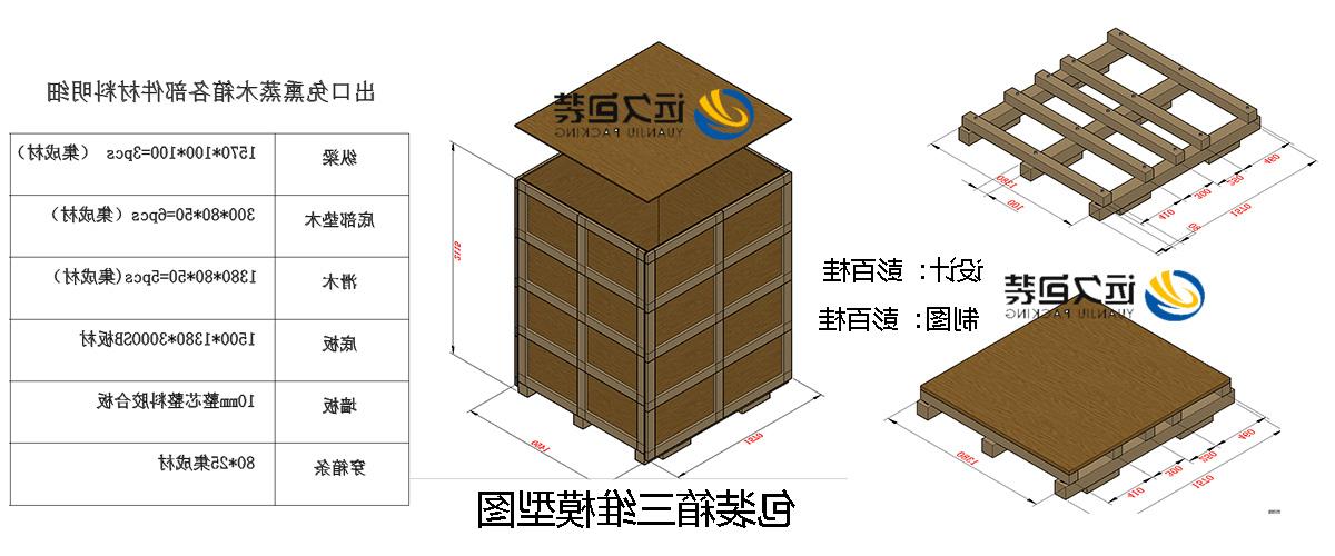 <a href='http://5as9.qiju123.com'>买球平台</a>的设计需要考虑流通环境和经济性